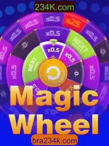 Descubra o Mundo Fascinante de MagicWheel em 234K.com